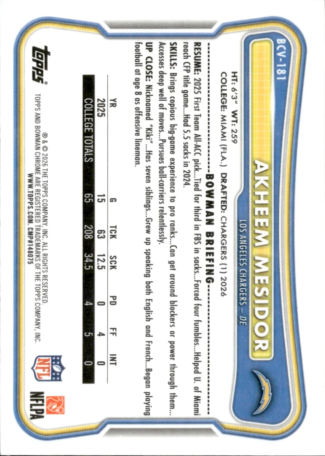 Akheem Mesidor card back