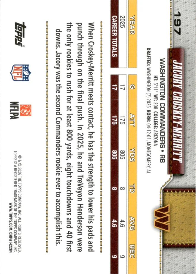 Jacory Croskey-Merritt card back