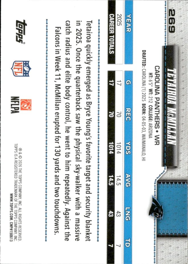 Tetairoa McMillan card back