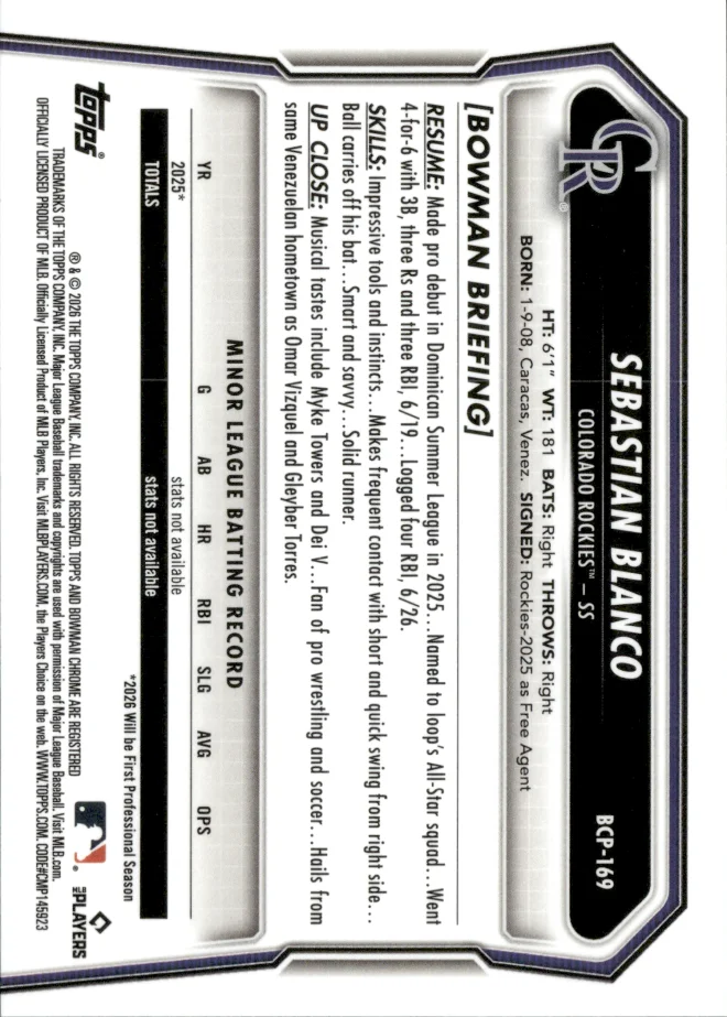 Sebastian Blanco card back