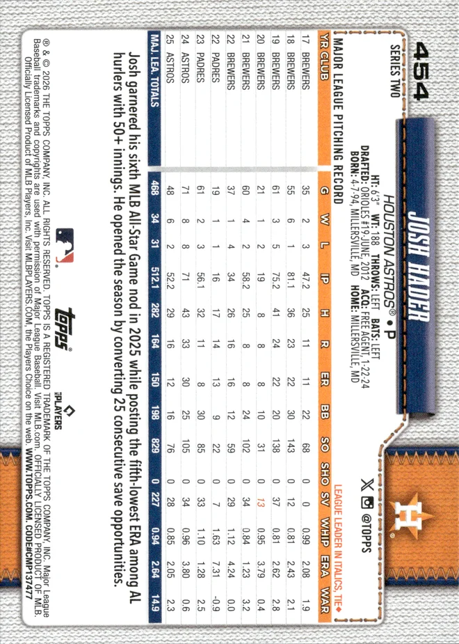 Josh Hader card back