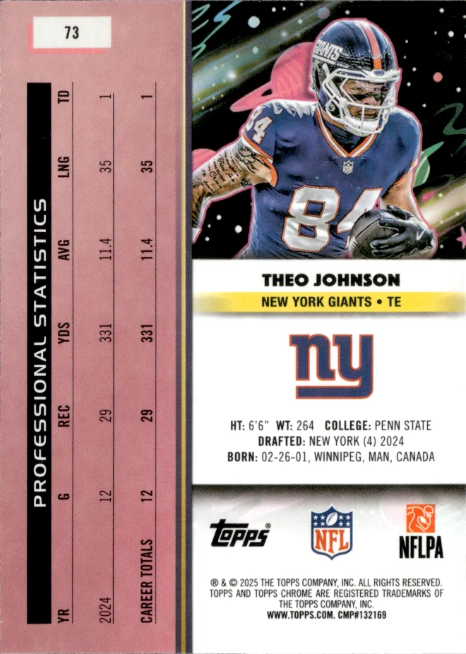 Theo Johnson card back
