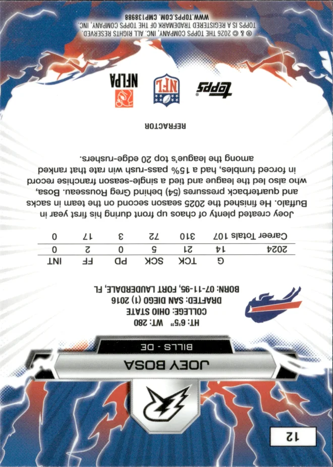 Joey Bosa card back