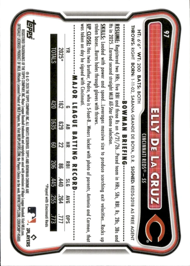 Elly De La Cruz card back