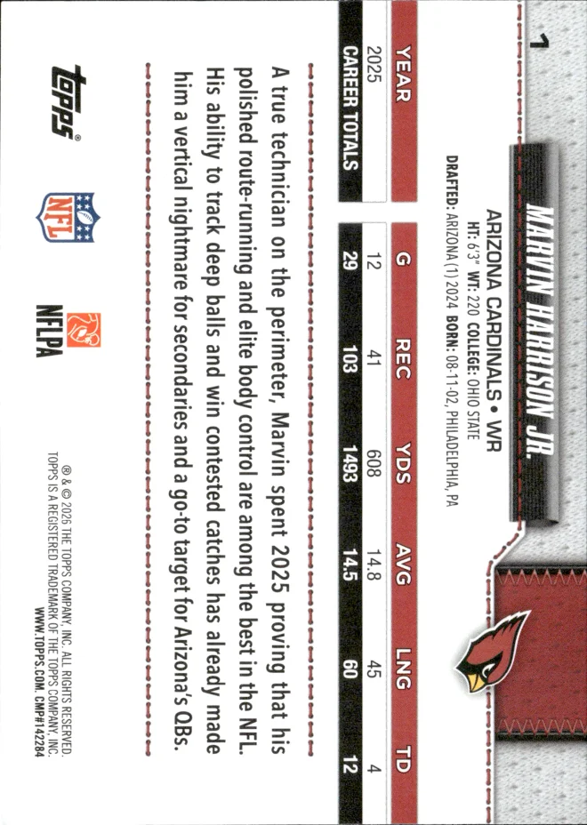 Marvin Harrison Jr. card back
