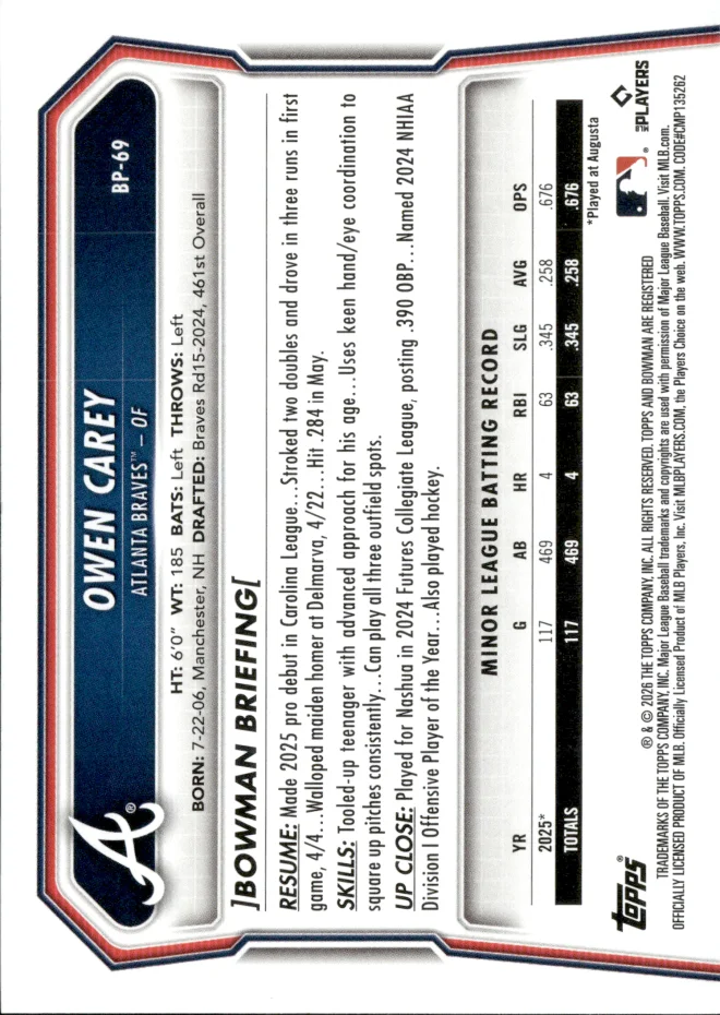Owen Carey card back