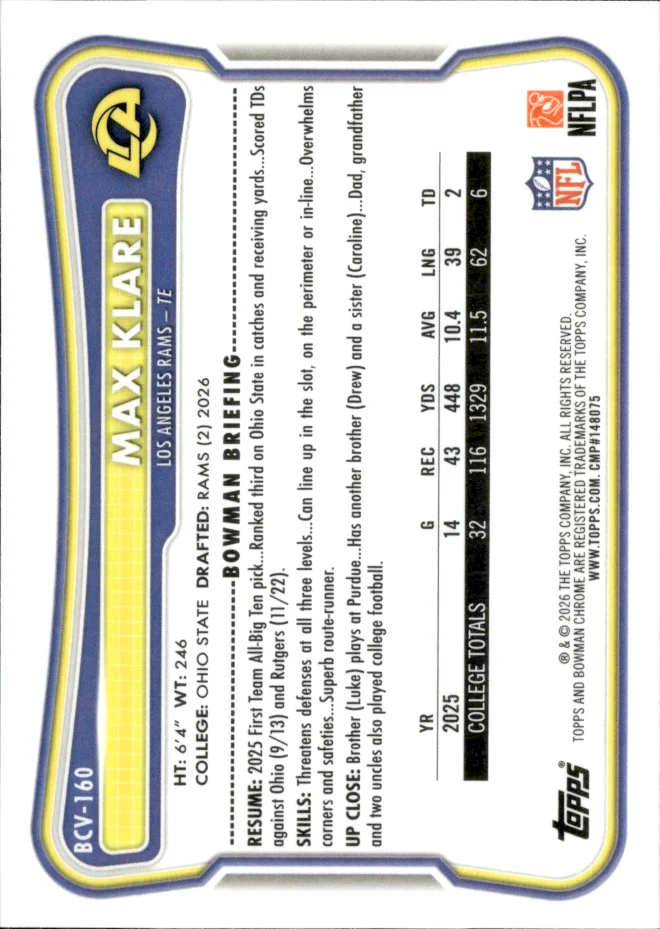 Max Klare card back