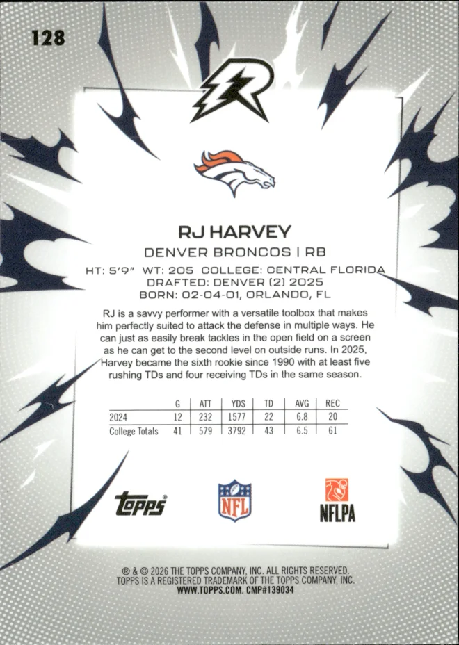 RJ Harvey card back