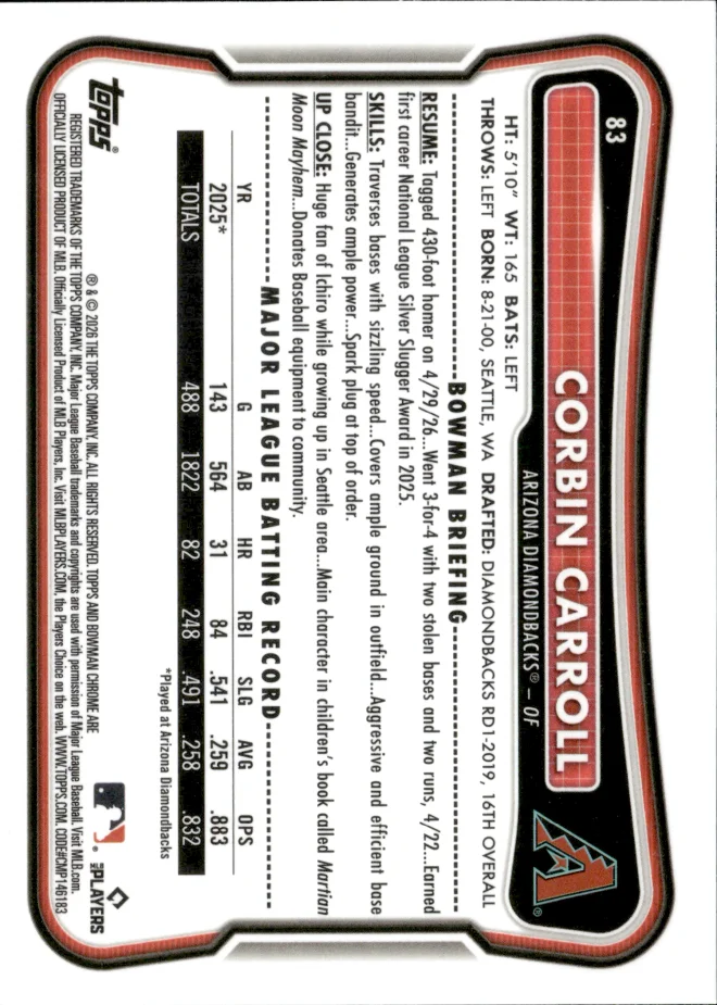 Corbin Carroll card back