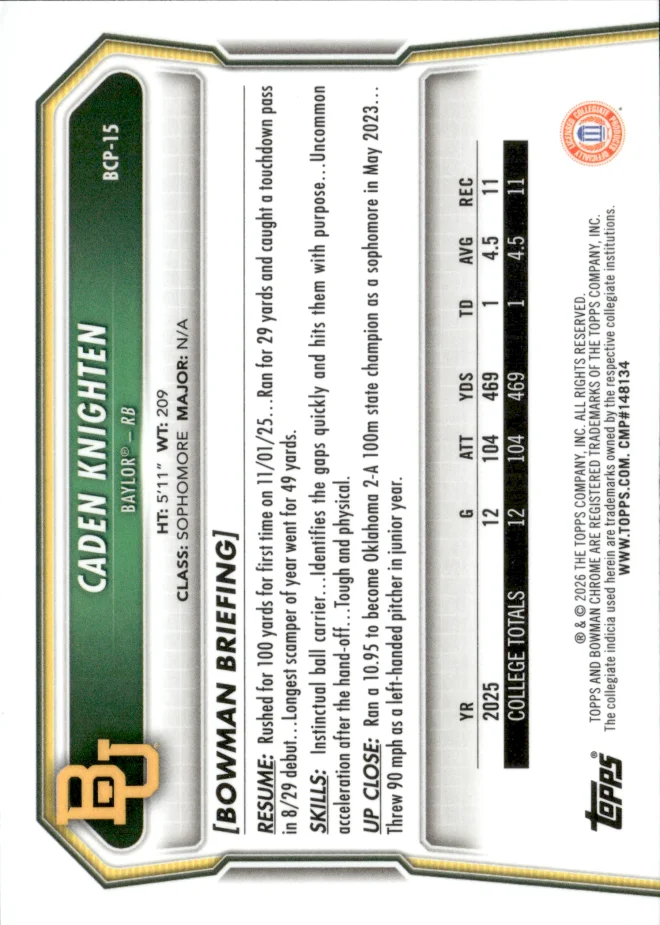 Caden Knighten card back