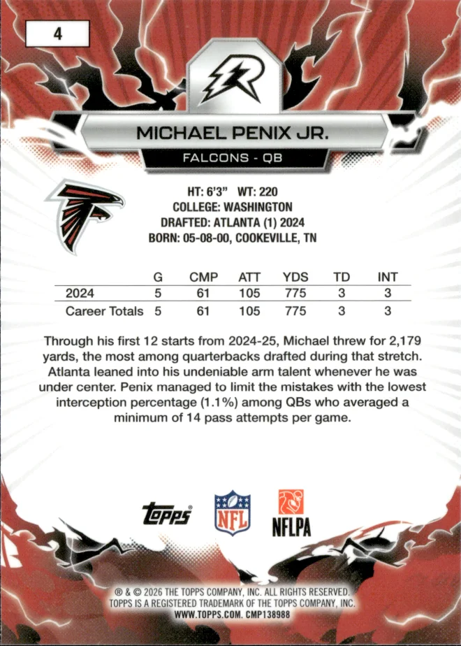 Michael Penix Jr. card back