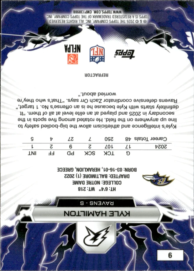 Kyle Hamilton card back
