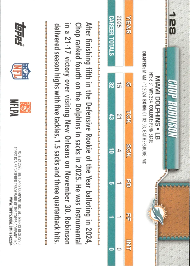 Chop Robinson card back