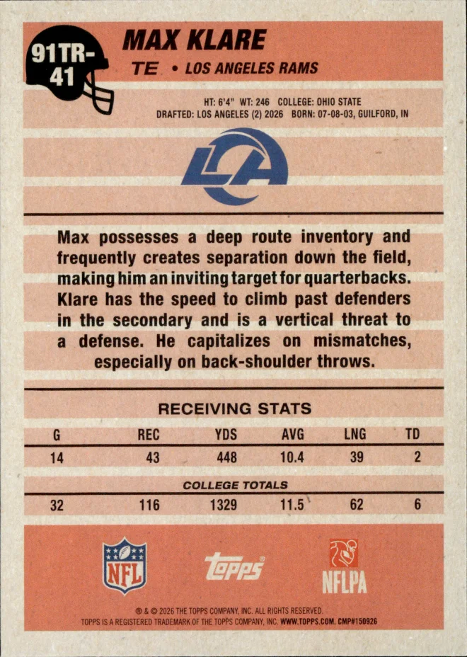 Max Klare card back