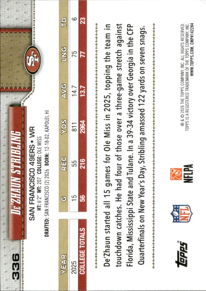 De'Zhaun Stribling card back