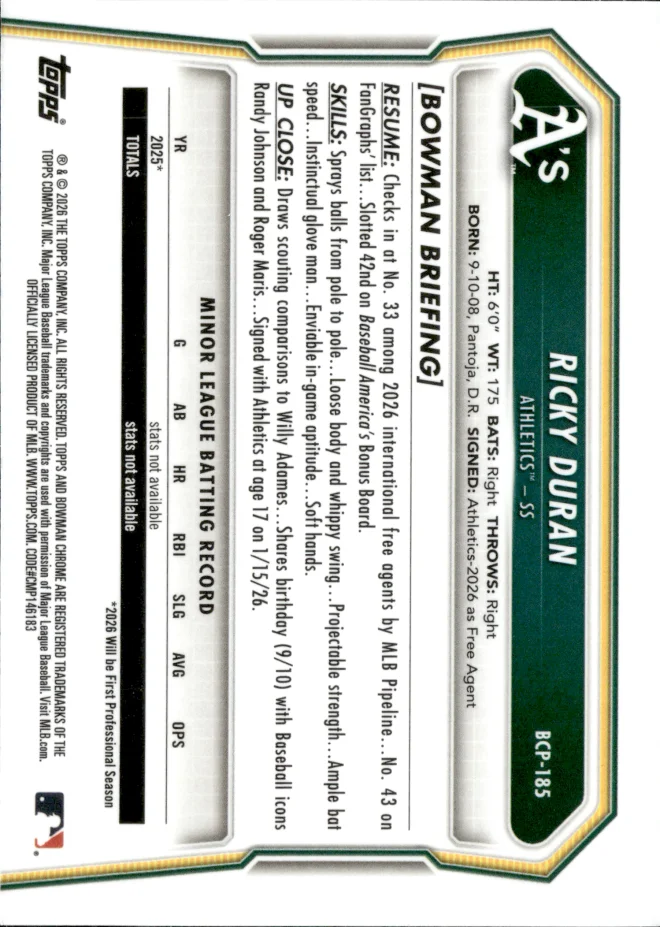 Ricky Duran card back
