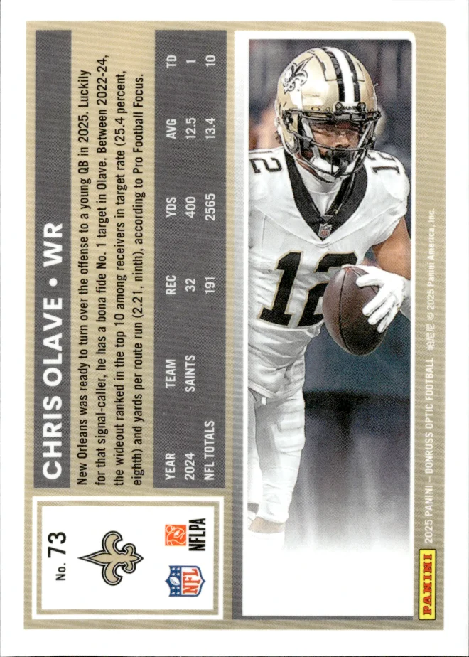 Chris Olave card back
