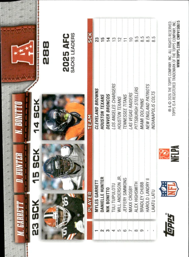 Myles Garrett / Danielle Hunter / Nik Bonitto card back