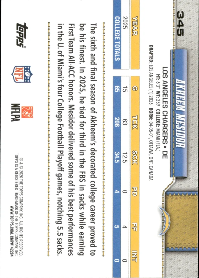 Akheem Mesidor card back