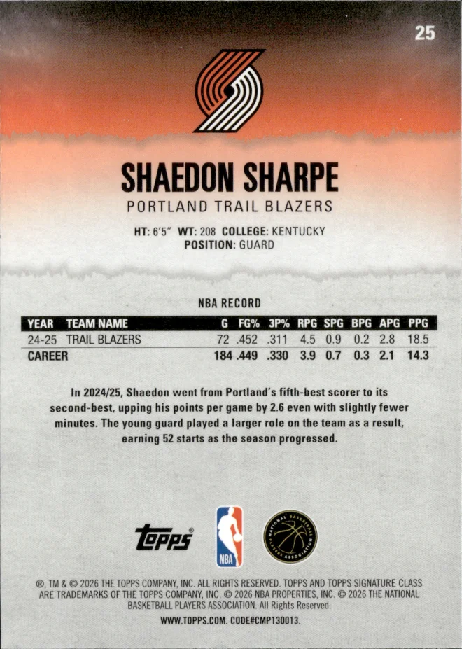 Shaedon Sharpe card back