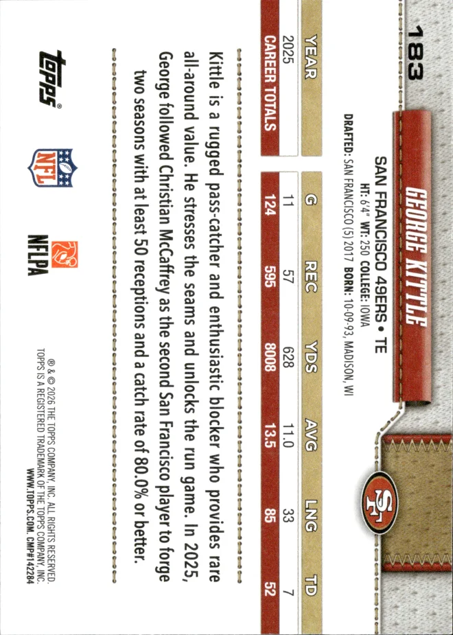 George Kittle card back