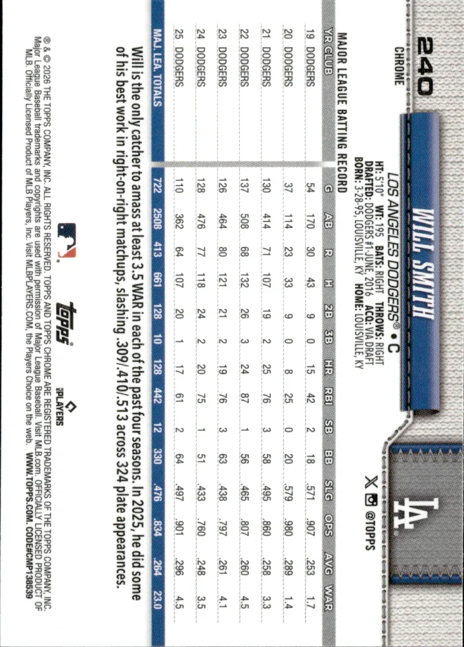 Will Smith card back