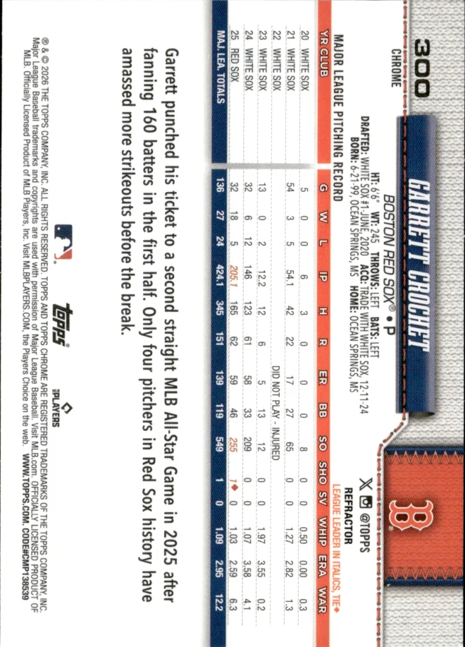 Garrett Crochet card back