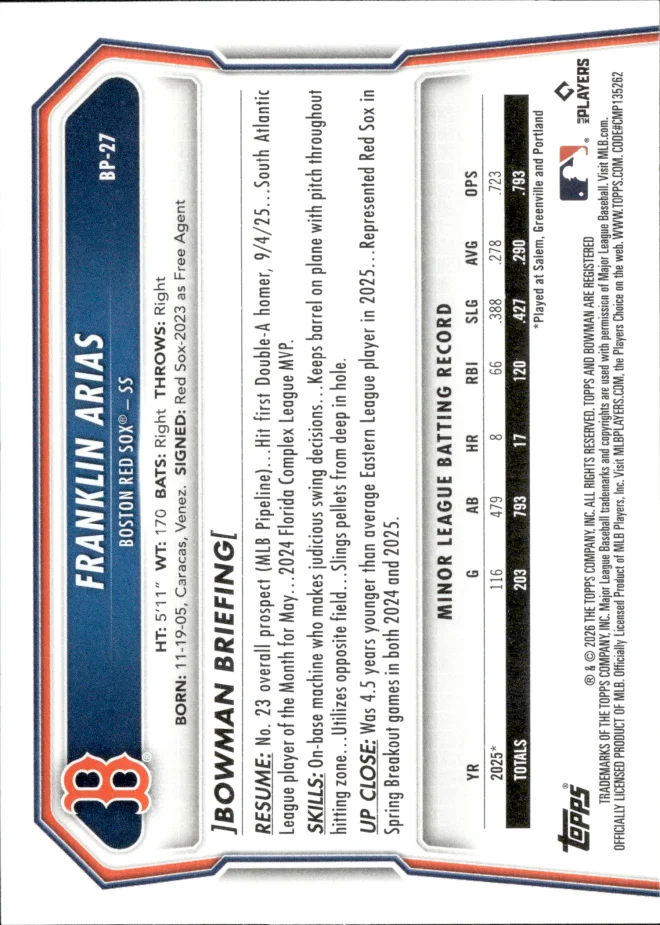 Franklin Arias card back