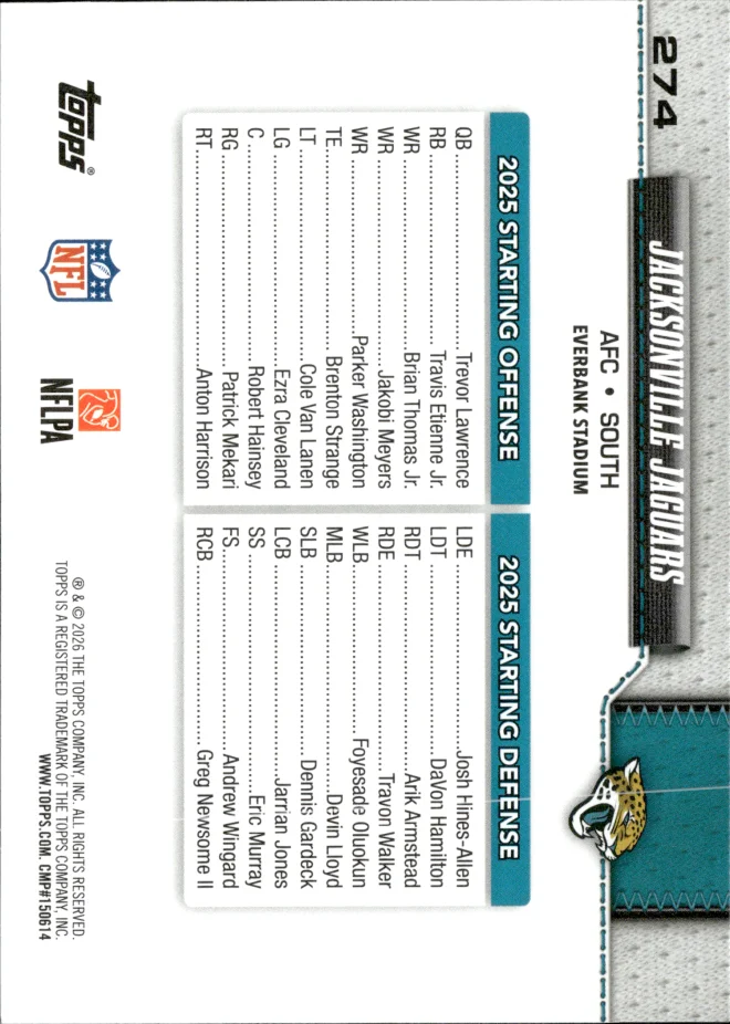 Jacksonville Jaguars card back