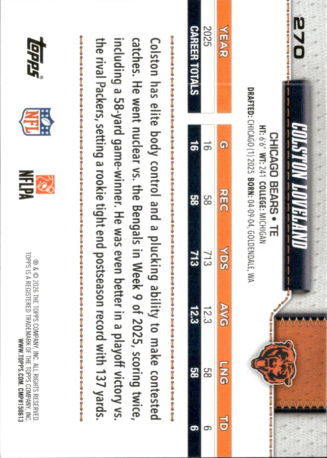 Colston Loveland card back