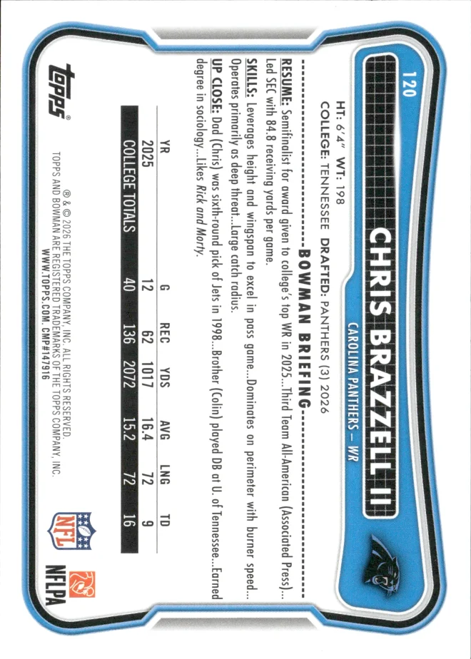 Chris Brazzell II card back