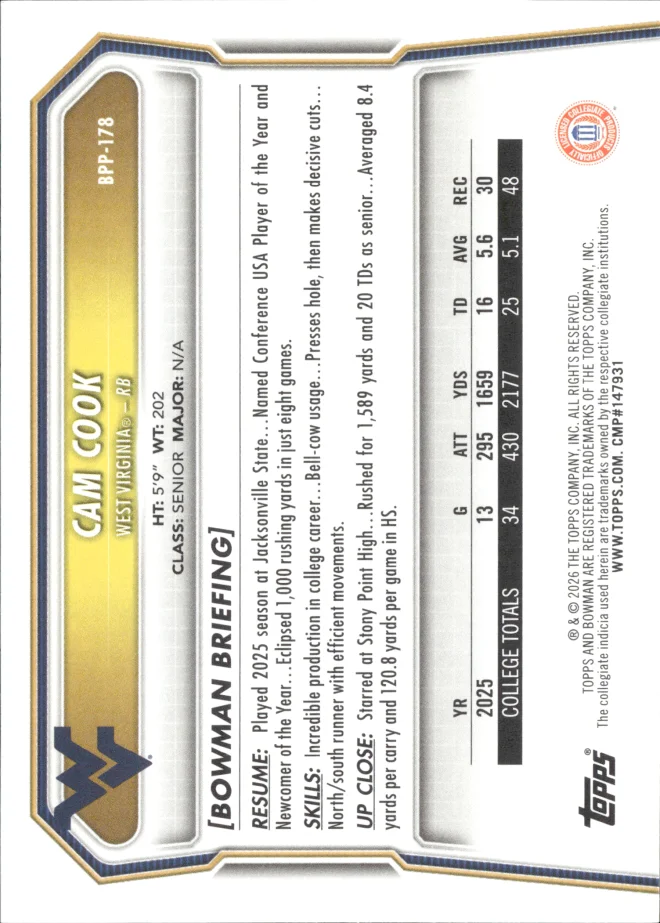 Cam Cook card back