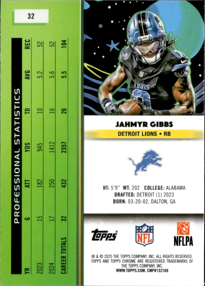 Jahmyr Gibbs card back