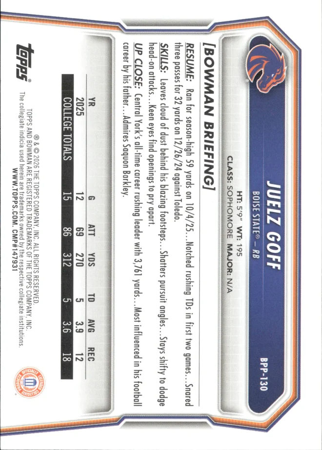 Juelz Goff card back