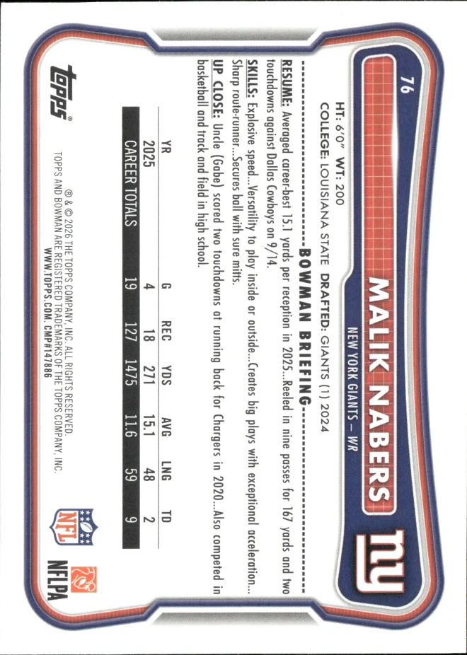 Malik Nabers card back
