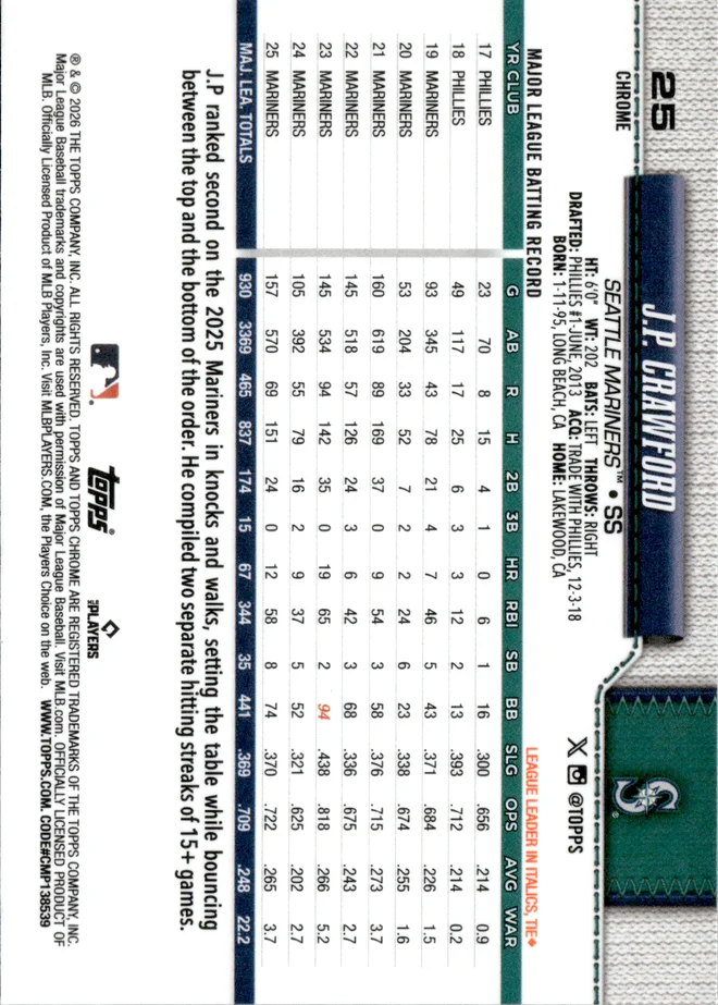 J.P. Crawford card back