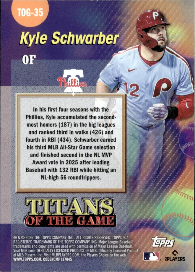 Kyle Schwarber card back