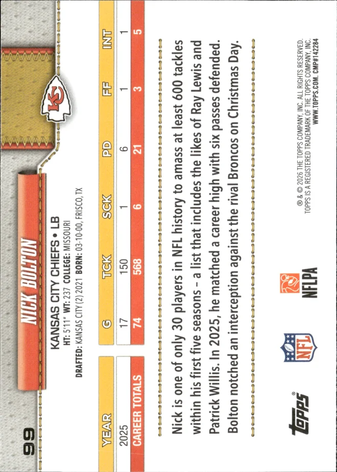 Nick Bolton card back