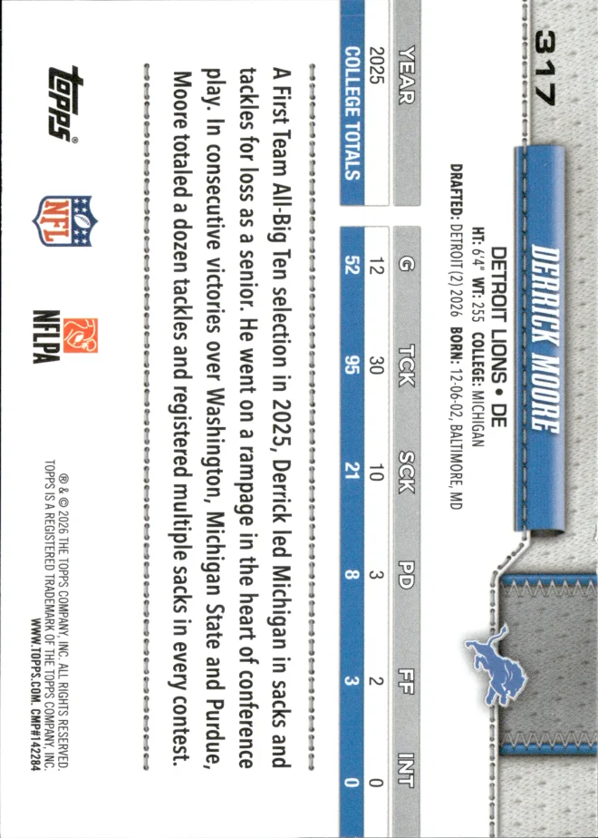 Derrick Moore card back