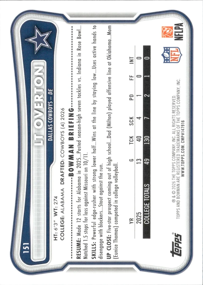 LT Overton card back