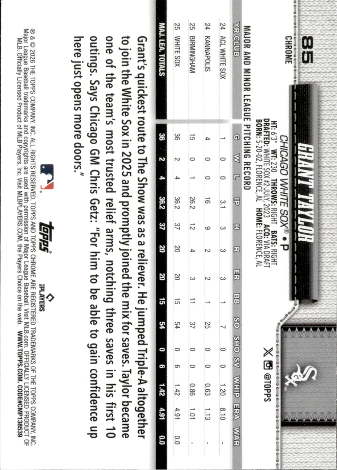 Grant Taylor card back