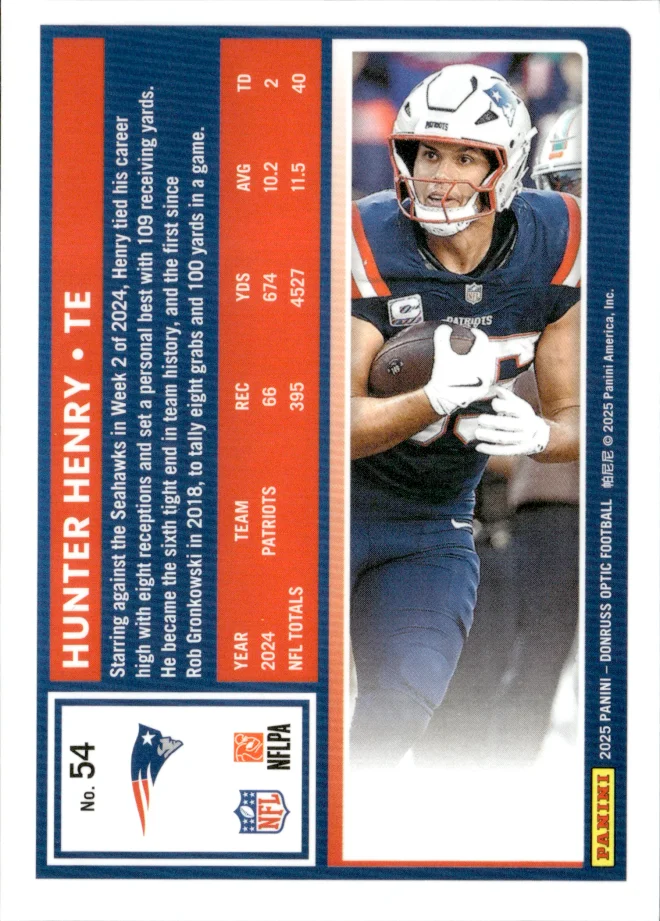 Hunter Henry card back