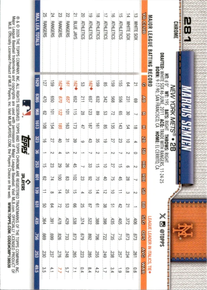 Marcus Semien card back