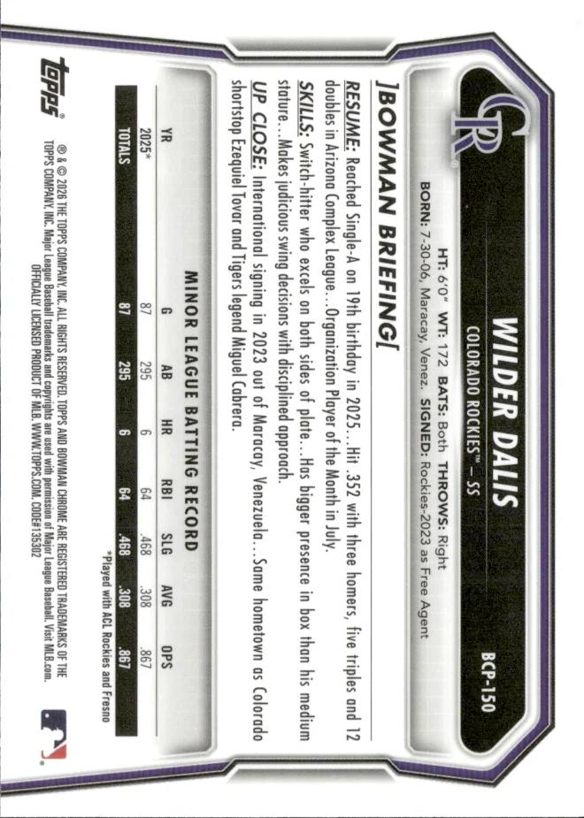 Wilder Dalis card back