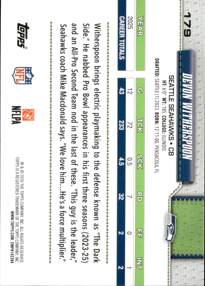 Devon Witherspoon card back