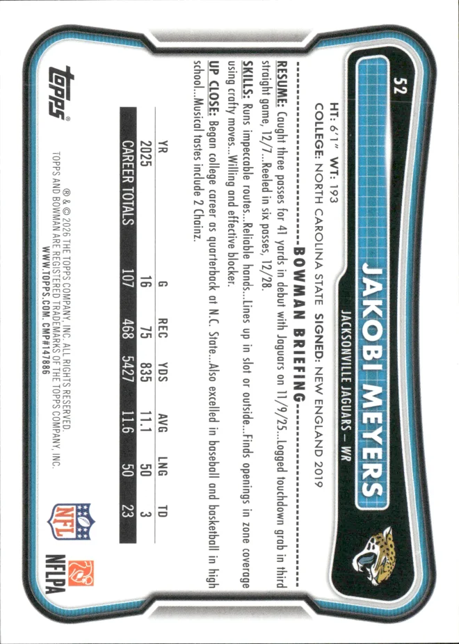 Jakobi Meyers card back