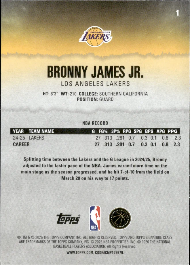 Bronny James Jr. card back