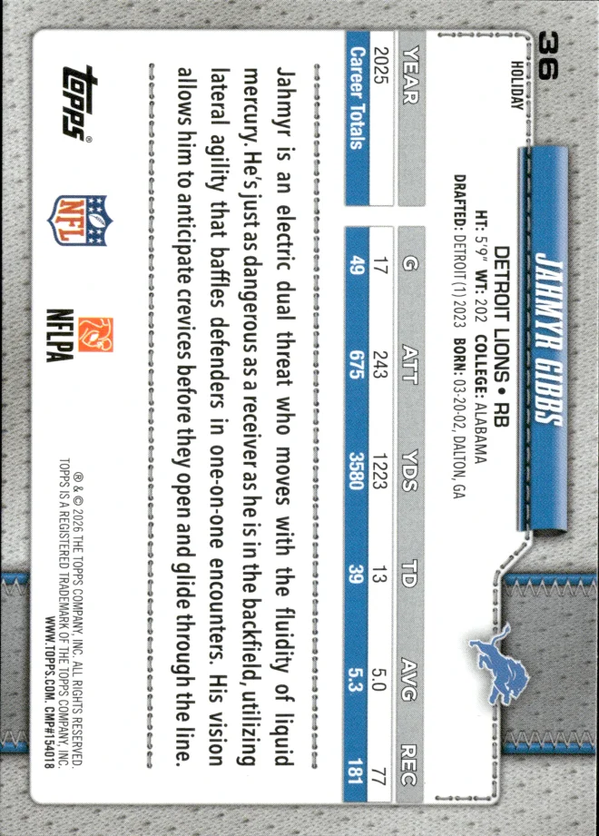 Jahmyr Gibbs card back