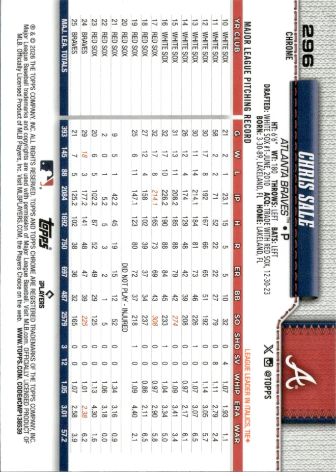 Chris Sale card back