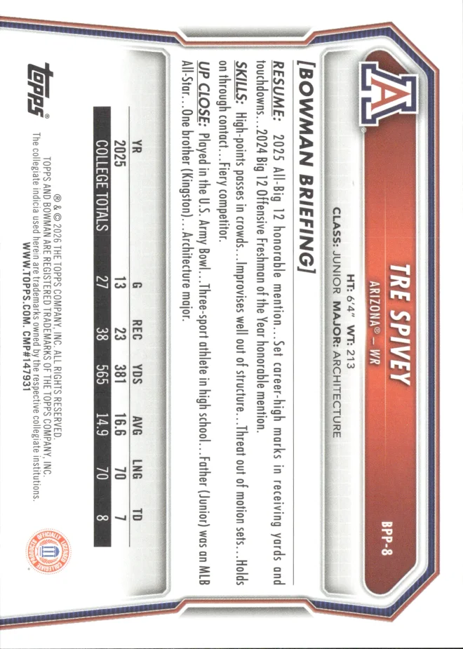 Tre Spivey card back